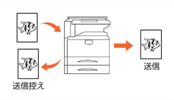 送信した文書の控えを保存する（送信控え保存）