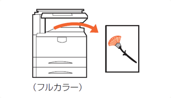 PCからファクスを送受信する（Network FAX）