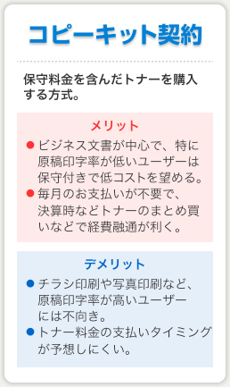 複合機のコピーキット契約